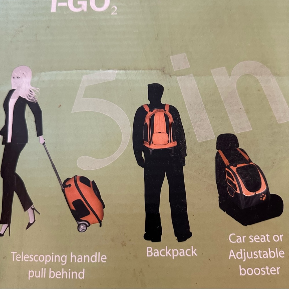 I-GO2 Traveler Backpack - Blue - Picture 3 of 13